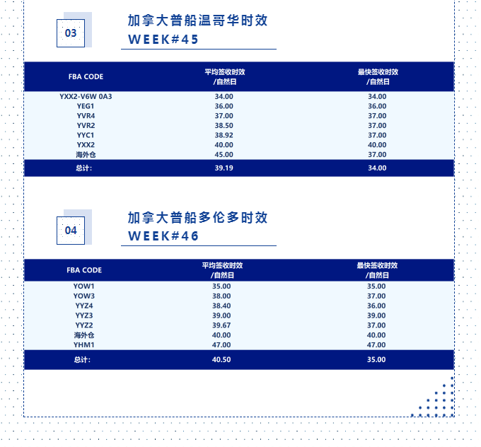 1669628864987861.png image.png