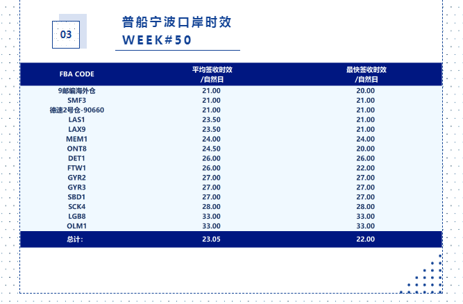 1671175581814886.png image.png